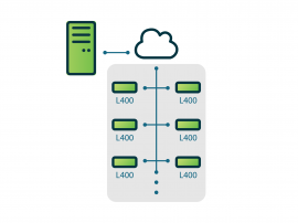 L400 architecture2 1